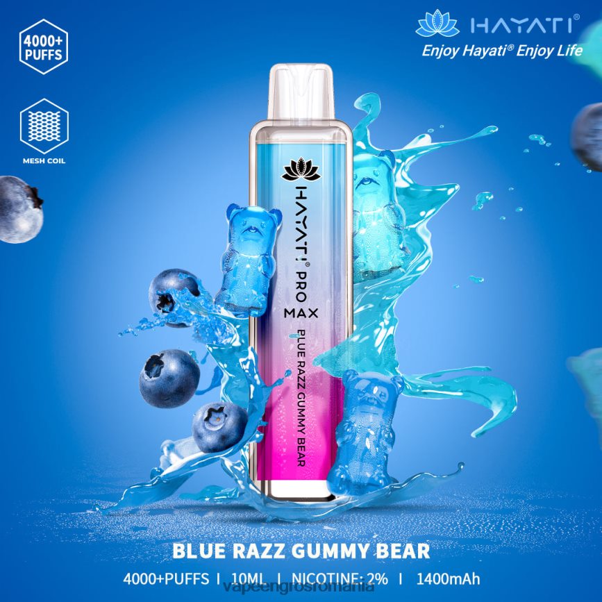 ursuleț de gumă blue razz
