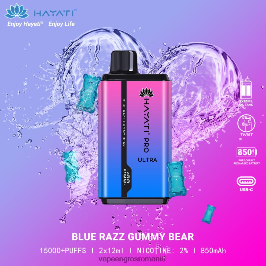 ursuleț de gumă blue razz